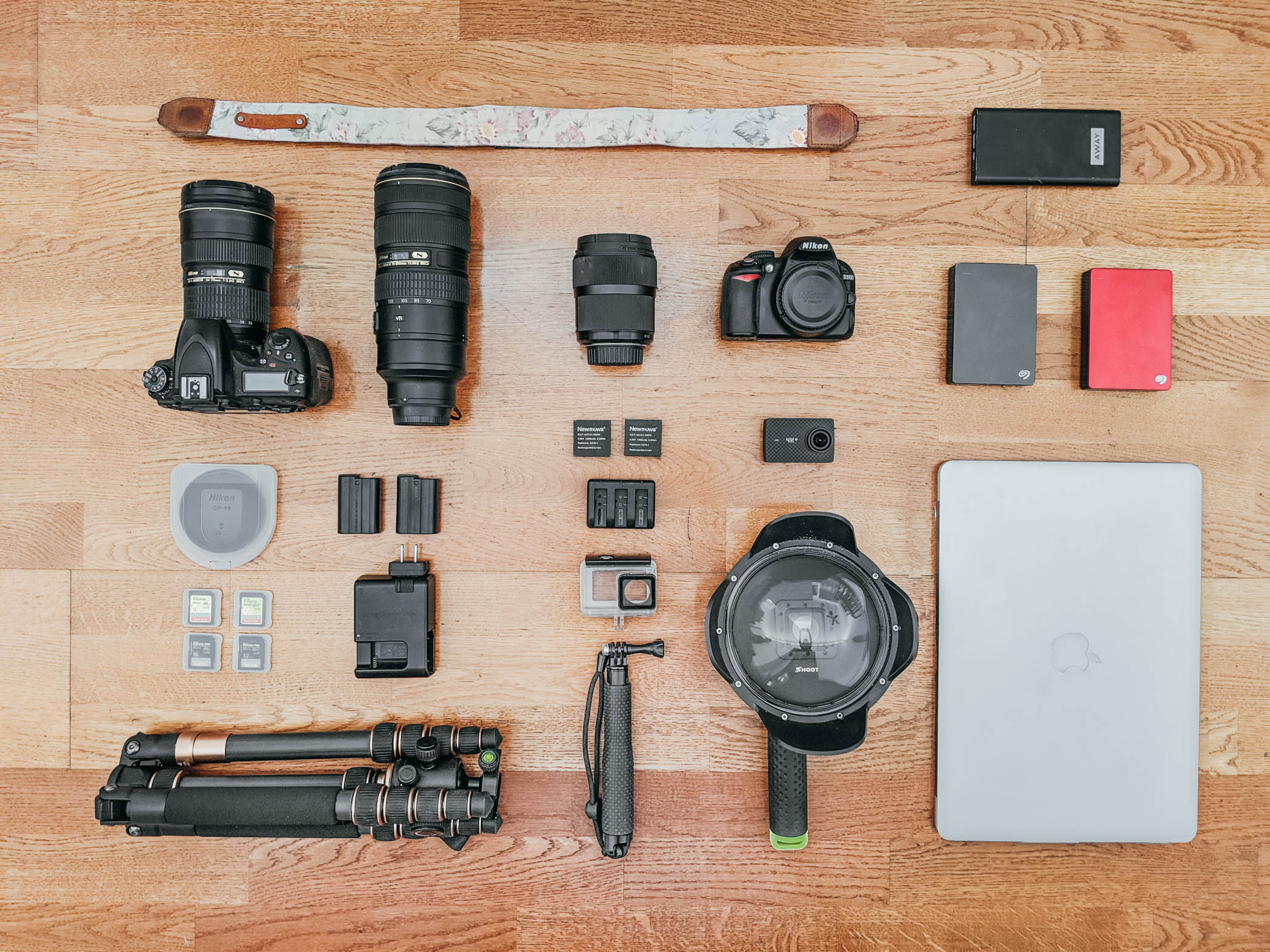 What's In My Camera Bag? Camera Bag Equipment